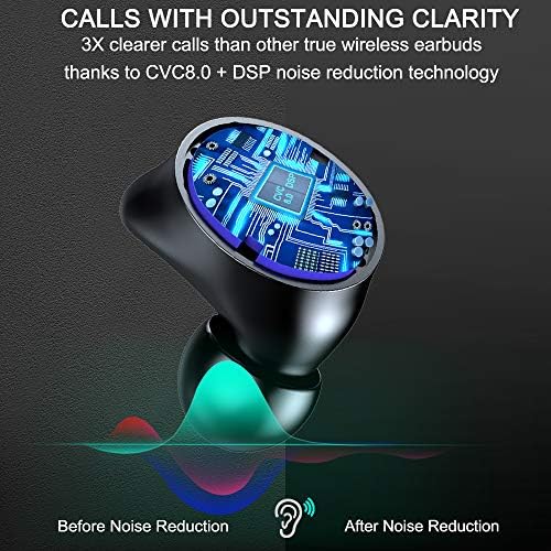 Revolutionary Motast Bluetooth 5.3 Wireless Earbuds – 140 Hours Playtime with USB-C Case, IP7 Waterproof, HD Stereo Sound, and Noise-Canceling Technology for Ultimate Sports Performance and Seamless Connectivity