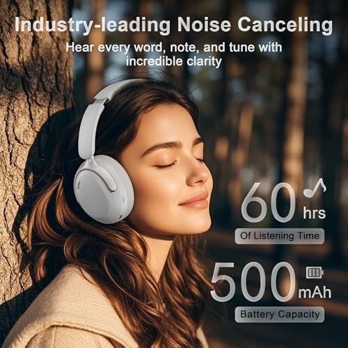 Experience Superior Audio with LORELEI QC30 Wireless Over-Ear Headphones – 60-Hour Battery Life, Advanced Hybrid Active Noise Cancellation, Bluetooth 5.4 Technology, and Rich Deep Bass for Unmatched Sound Quality in Stylish Space Black Finish Perfect for Audiophiles and Travelers.