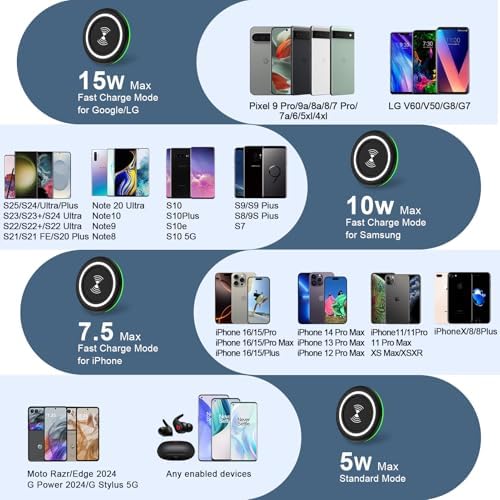 Samsung 15 W Wireless Fast Charging Pad with QC 3.0 Adapter – Enhanced Compatibility for Galaxy S25 Ultra, S24 FE, i Phone 16 Series, and Google Pixel 9 – Sleek, Sleep-Friendly Design for Rapid and Safe Device Charging – Universal Wireless Charger Station for All Qi-Enabled Devices – Lightweight and Compact Travel-Friendly Charger Pad – Optimal Charging Stability with Rubberized Base for Non-Slip Performance – Equipped with Intelligent Protection Technology to Prevent Overheating and Short-Circuiting – Perfect Gift Choice for Tech Enthusiasts and Everyday Users – Experience Lightning-Fast Charging with Advanced Efficiency for Android and i Phone Models – Enjoy Seamless Charging Experience with LED Indicator for Peace of Mind – Includes Essential Accessories: USB Type-C Cable and QC 3.0 Wall Adapter for Ultimate Convenience.