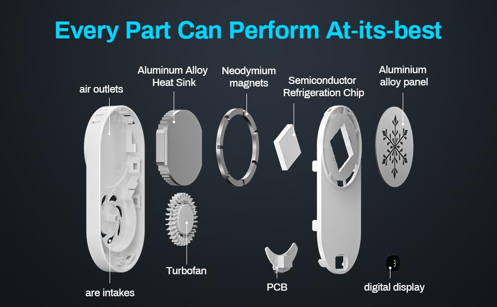 Hamosong Phone Cooler for Gaming, Magnetic Semiconductor iPhone Cooler Cooling Fan, Keep Phone Cool Fan for Phone – Enhanced Compatibility and Speed