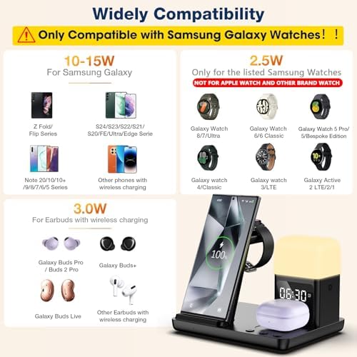 Ultimate 6-in-1 Wireless Charging Station for Samsung & Android: Fast Charger with Alarm Clock & Night Light for Galaxy S25 Ultra, S24, S23, and Samsung Watch7 – Space-Saving Design, Enhanced Compatibility, and Sleek Black Finish for Modern Living