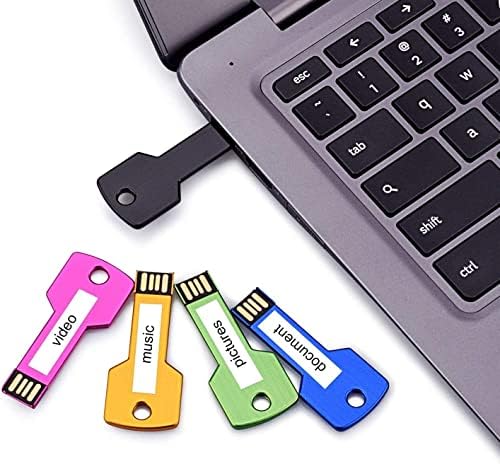 JUANWE 32 GB USB Flash Drive 5 Pack – Vibrant Colorful Thumb Drives for Easy Data Storage, Durable Waterproof Metal Pendrive, USB 2.0 for Fast File Transfer, Perfect for Students and Professionals – Portable Zip Drives Ideal for Organizing and Sharing Files