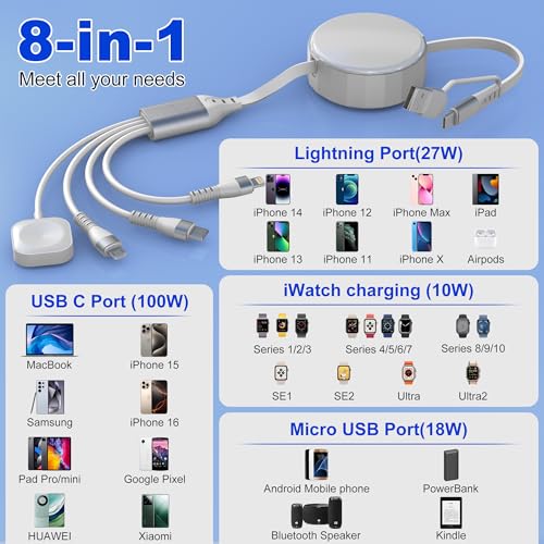 Revolutionary 4-in-2 Retractable Charging Cable: 100 W Fast Charge for i Phone 16, i Pad, and Apple Watch Series 10-1 – Ultimate Travel Companion for Efficient Multi-Device Power Solutions
