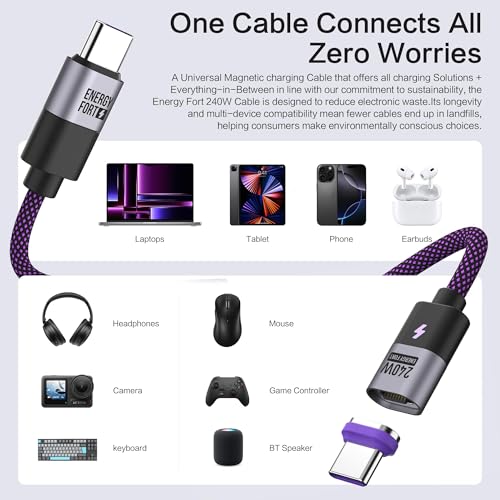 240 W High-Speed Magnetic USB C Charging Cable Set – 2-Pack (3.9 ft & 6 ft) Braided Type C Charger for Phones, Mac Books & i Pads – Ultimate Durability & Enhanced Compatibility for Fast Charging Solutions