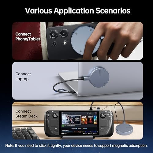 Elevate Your Data Storage with the BENFEI 10 Gbps Magnetic M.2 NVME SSD Enclosure – Unmatched Speed & Power Loss Protection for i Phone 15 Max Pro Res, Sleek Aluminum Design for Ultimate Durability and Portability