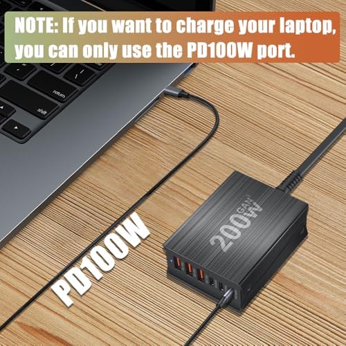 SITONG 200 W Ga N III 6-Port USB-C Fast Charging Hub – Ultimate Multi-Device Power Adapter for Mac Book Pro/Air & i Phone 15/14/13/12/11, Galaxy S24/S23 – Compact, Lightweight Design with Advanced Safety Features for Efficient On-the-Go Charging Solutions