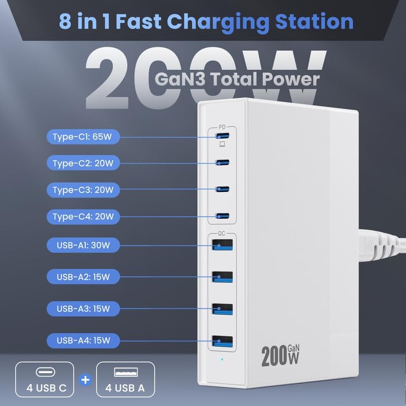 Revolutionize Your Charging Experience: 200 W Ga N III USB C Travel Charger Hub – 8-in-1 Multi-Device Fast Charging Station for Mac Book Pro, Dell XPS, i Phone 16/15/14 & Galaxy S24 – Compact, Lightweight Design with PD 65 W Power Delivery & Enhanced Compatibility – Stylish Purple Finish for Tech Enthusiasts