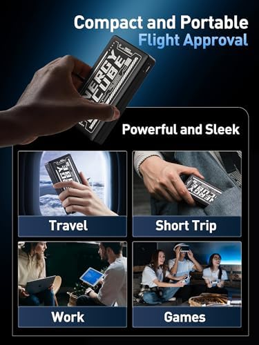 MOVE SPEED 65 W High-Capacity Portable Power Bank – 20,000 m Ah Fast Charging USB-C Battery Pack with 4 Ports for Mac Book, Dell, i Phone, Samsung & i Pad – Advanced PD3.0 Technology for Ultimate Device Compatibility and Efficiency