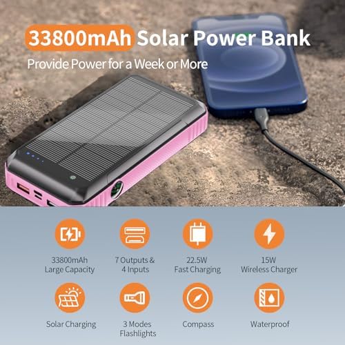 Ultimate Solar Power Bank – 33,800 m Ah Wireless Charger with 4 Built-in Cables & 7 Outputs, 22.5 W Fast Charging for Outdoor Adventures – LED Camping Lights, Weather-Resistant Design, Compatible with All Mobile Devices – Eco-Friendly Portable Charger in Red