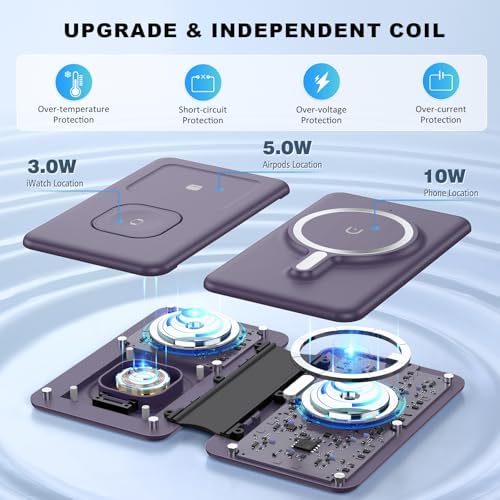 Elevate Your Charging Game with the Ultimate 3-in-1 Wireless Charger – Fast Magnetic Charging Station for i Phone 16, Compatible with i Phone 15, 14, 13, 12 Pro Max, Air Pods 4/3/Pro & Apple Watch – Perfect for Travel & Daily Use, Streamlined Design for Effortless Organization and Enhanced Efficiency
