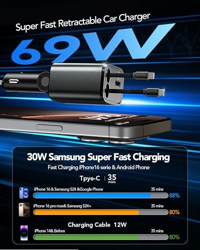 Ultimate 3-in-1 Retractable Car Charger – 50 W Fast Charging Solution with Type C Cable & USB Port for i Phone 16/15/14/13/12/11, Galaxy & Pixel Devices – Tangle-Free Convenience for On-the-Go Power Management