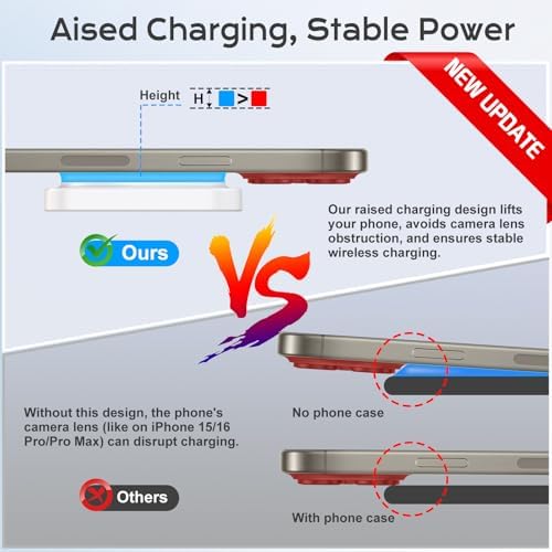 3-in-1 Wireless Charging Station for Apple Devices – KU XIU Portable Travel Charger for i Phone 16/15/14/13/12 Series, Apple Watch 10/9/8/7/6/5/4/3/SE & Air Pods Pro/4/3/2 – Fast, Foldable Design with Enhanced Safety Features and Universal Compatibility