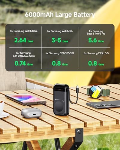 Ultimate Portable Charger for Samsung Galaxy Watch 7/Ultra/6/5/4/3 & Galaxy S25/S24/S23/Z Fold 7/Flip 7 – 6000 m Ah High-Capacity Power Bank with Fast Charging Technology for On-the-Go Convenience – Versatile Smartwatch & Phone Charging Solution