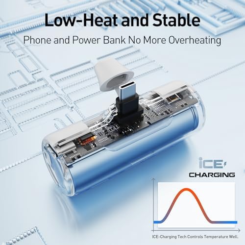 Compact 15 W Portable Power Bank with Built-in USB-C Connector – 4,500 m Ah High-Capacity Charger for i Phone 15/16/Pro Series & i Pad – Lightweight, Durability, and Rapid Charging Convenience in Sleek Black Design