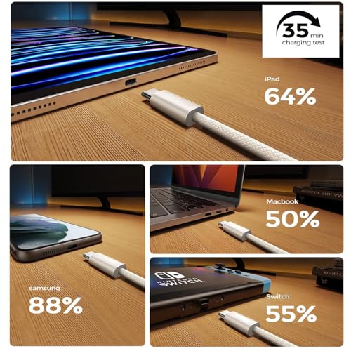 Ultra-Fast 20 W Charger for Air Pods Pro 2 & Air Pods 4 – Durable Braided USB-C Cable for Rapid Power Delivery, Compact Travel Design, Ideal for i Phone 15 & 16 Accessories, Ensures Device Longevity and Heat Protection