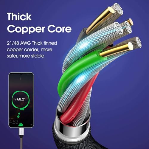 Cyven Premium 3 ft USB Type C Cable Duo Pack – Fast Charge & Data Transfer Cord, Durable TPE Construction, Compatible with Samsung Galaxy A Series, LG V Series, and More – Stylish Pink Design for Enhanced Performance and Versatility