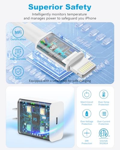 Premium Dual 20 W PD USB-C Fast Wall Charger Kit with 10 ft Type-C to Lightning Cables – Ultimate Swift Charging Solution for i Phone 14 Plus, 13 Pro, 12 Mini, and More – Enhanced Portability and Compatibility for Apple Devices