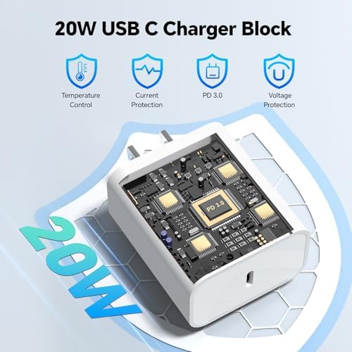 Ultimate Fast Charging i Phone Accessory Kit – 3 Pack 10 FT USB C Cables & 20 W Charger Block for i Phone 15/16 Pro/Max/Plus & i Pad Models – Sleek Red, White, Black Design for Enhanced Compatibility & Rapid Power-Up Performance