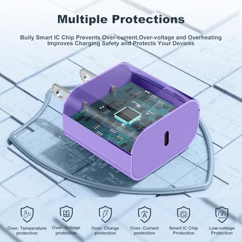 Revolutionary 2-in-1 USB C Charger for i Phone and Apple Watch – 6 ft Magnetic Fast Charge Cable with 20 W Power Adapter – Stylish Blue Design for Optimal Portability and Efficiency