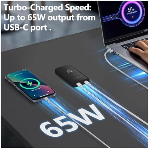 Experience Lightning-Fast Power with the 65 W Ga N USB-C Dual-Port Wall Charger – The Ultimate Travel Adapter Featuring PD 3.0 & QC 4.0 for Mac Book Pro/Air, i Phone 15, i Pad Pro, Galaxy S24, and Steam Deck – Compact Design for Maximum Portability and Dual Device Charging Efficiency