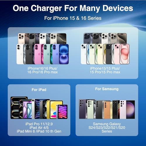 20 W PD Fast Charging USB-C Wall Charger for i Phone 16 – Includes 6 FT USB-C to C Cable, Compatible with i Phone 16/Pro/Pro Max/Plus, i Phone 15 Series, i Pad Pro, Air Pods – Ultra-Fast Charging and Protection Against Overheating – Ideal Home & Travel Accessory