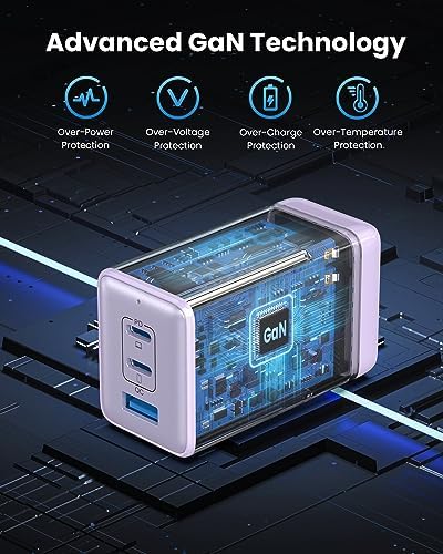 High-Efficiency 128 W USB C Wall Charger – Ga N III 3-Port Fast Charging Hub for Mac Book, i Phone, Galaxy & More – Portable 65 W Adapter with Foldable Design for Ultimate Convenience and Speed