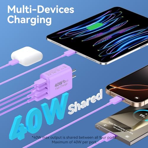 40 W USB C Charger Block – Dual Pack of 4-Port Fast Charging Power Bricks with PD & QC 3.0 Technology for i Phone 16/15/14/13/12/11 Pro Max, i Pad, Galaxy, Pixel – Sleek White & Blue Design for Convenient Multi-Device Charging