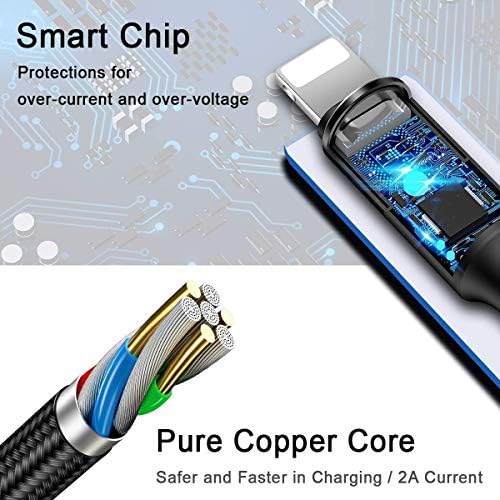 USAMS 5 FT 3-in-1 Multi Charging Cable – Durable Nylon Braided Fast Charger for Universal Compatibility with USB-C, Micro USB & Lightning Connectors – Ultimate Versatility for Smartphones & Tablets