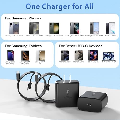 High-Speed 45 W USB-C Charger Duo for Samsung Galaxy S24 Series – Fast Charging Solution with PD 3.0 Support, Compatible with S23/S22/S21/Note10/20 – Compact & Durable Design for Everyday Use