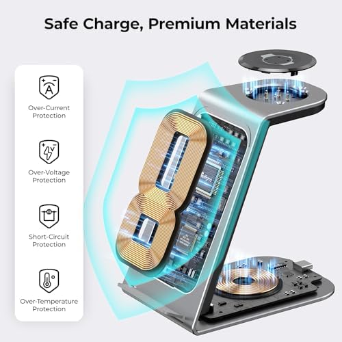 Premium 3-in-1 Wireless Charger Station for Google Pixel Watch 3/2, Pixel 9/8/7/6 Series – Fast Charging with Dual Functionality and Enhanced Safety Features, Ideal Gift for Tech Enthusiasts and Compatible with Pixel Buds Pro/Pro 2, Sleek Aluminum Alloy Design for Reliable Long-Term Use