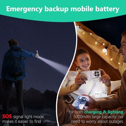 ONES 5000 m Ah Compact Fast Charging Power Bank – Lightweight Portable Charger with Smart Display & LED Lights – Ideal Travel Essential for i Phone 8/7/11/12/13/14/15/16 & USB-C Devices – Stay Powered Anywhere, Anytime