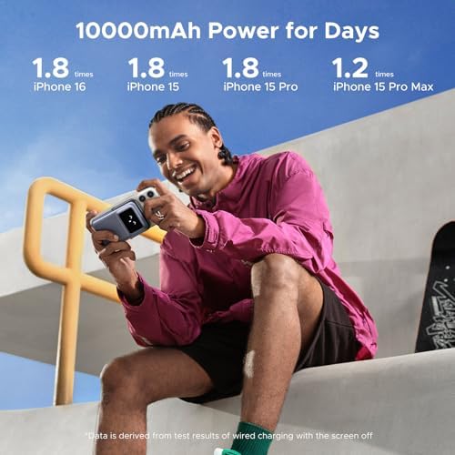 UGREEN Uno 10000 m Ah Magnetic Power Bank – Qi 7.5 W Wireless Charger with PD 20 W USB-C Fast Charging & Foldable Stand – TFT Display for Real-Time Battery Monitoring – Mag Safe Compatible for i Phone 16/15/14/13/12 – Ultra-Portable Power Solution in Sleek Black