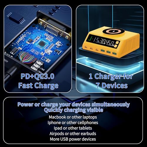 Ultimate 110 W USB C Multi-Device Charging Station – 6-Port Fast Charger with Magnetic Wireless Dock for i Phone, i Pad, Mac Book, Samsung Tablets, and Android Devices – Enhanced Ga N Technology for Superior Speed and Universal Compatibility