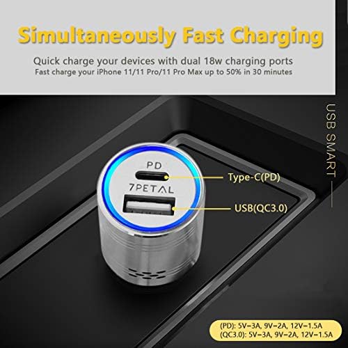 Revolutionary Dual-Port USB-C Car Charger with Integrated Carbon Monoxide Detection – Fast Charging Power Delivery 3.0 & Quick Charge 3.0 Compatible, Engineered from Durable 7 PETAL 304 Stainless Steel for Safety and Longevity, Perfect for i Phone, Samsung Galaxy, Google Pixel, and More