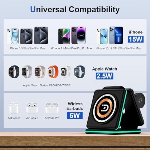 Ultimate 3-in-1 Magnetic Wireless Charging Station for i Phone, Air Pods, and Apple Watch – Foldable Travel Dock with Fast Charging for i Phone 15/14/13/12 Pro/Max/Mini/Plus, Air Pods Pro/3/2, and All Watch Series – Compact, Efficient, and Stylish Power Solution for On-the-Go Users