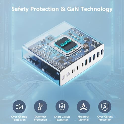 Power Up Like Never Before: 320 W Multi-Device USB C Charger Block with 10 Ports – Ga N III Fast Charging Station for Laptops, Tablets & Smartphones – Perfect for Mac Book Pro/Air, DELL, i Pad, i Phone, Samsung Galaxy – Ultimate Compatibility & Safety Features
