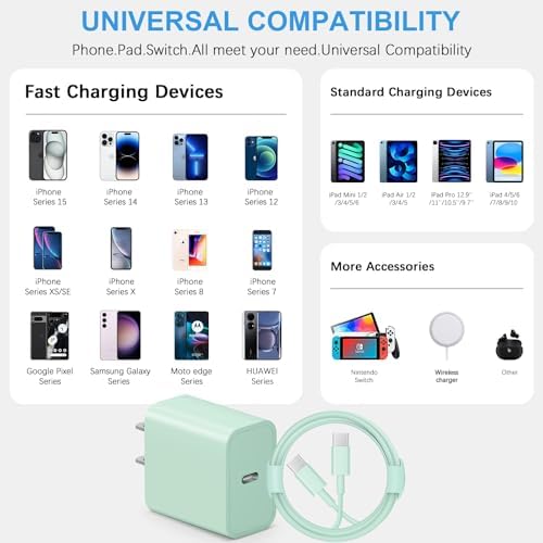 i Phone 16 Fast Charging Pack: 3 USB-C Blocks & 3 Durable 6 FT Cables for Ultimate Compatibility with i Phone 15, i Pad Pro, and Air Pods – Compact, Portable, and Reliable Power Solution for On-the-Go Users
