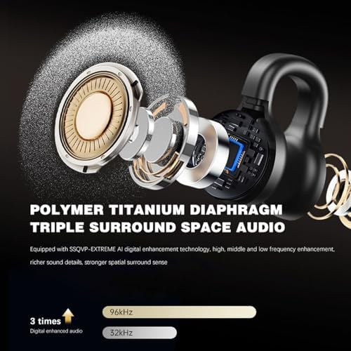 Air Conduction Bluetooth Earbuds for Active Lifestyles – Lightweight Open Ear Clip-On Design with Touch Controls for Ultimate Comfort and Awareness – Perfect for Fitness, Cycling, and Daily Commutes – Secure Fit, Bluetooth 5.4 Connectivity, and Broad Device Compatibility for Superior Sound Quality and Safety