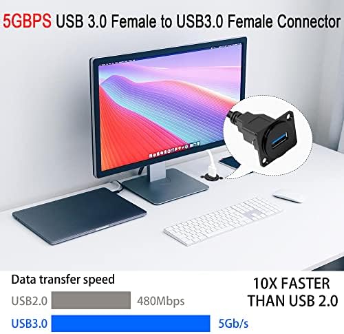 Premium QIANRENON USB 3.0 Panel Mount Adapter – High-Speed 5 Gbps Female to Female Connector for D-Panel/XLR-Panel – 25 cm Short Cable for Streamlined Installations – Durable, Versatile Data Transfer Solution for Professionals and Hobbyists