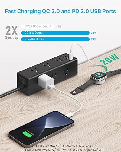 CCCEI Desk Clamp Power Strip: 9 Outlet Surge Protector with USB-A & USB-C Fast Charging | Compact Desktop Edge Mount Power Station | 6 FT Flat Plug for Easy Access | Ideal for Home Office & Gaming Setups | Enhanced Organization & Efficiency