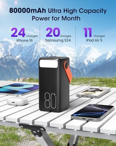 Ultra High-Capacity 70000 m Ah Power Bank – 22.5 W Fast Charging Portable Charger with LED Display & Built-In Flashlight – Ideal for Camping, Travel, and Emergency Use – Multiple Outputs for i Phone, Samsung, i Pad, and More – Stay Connected Anywhere with Long-Lasting Power Solution – Lightweight Design with Convenient Carry Strap and Real-Time Power Monitor – Comprehensive Safety Features Including Overcharge and Short Circuit Protection – Perfect for Outdoor Adventures and Unexpected Power Outages – Includes USB-C Charging Cable and 2-Year Customer Support for Peace of Mind