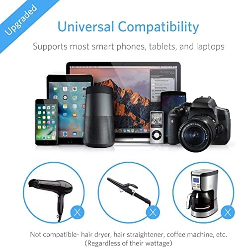 Global Travel Adapter and Voltage Converter: BESTEK 220 V to 110 V with 4 USB Fast Charge Ports – Sleek, Lightweight Design for Effortless Charging in UK, AU, US & EU – Ultimate Travel Companion for Modern Explorers