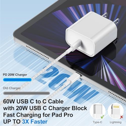 Ultra-Fast Charging Duo: 2 Pack 20 W USB-C Wall Charger with 6 FT & 10 FT Braided Cables for i Phone 15/16 Series and i Pad Pro – Lightweight, Reliable, and Travel-Friendly Power Solution