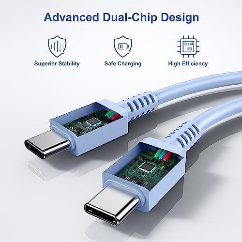 Ultra-Fast 25 W PD Type C Charger Duo with 6 ft USB-C Cables – Essential Charging Set for Android Galaxy S25, S24, S23, S22, S21, Note Series – Compact Design, Enhanced Safety Features, Ideal for Home & Travel