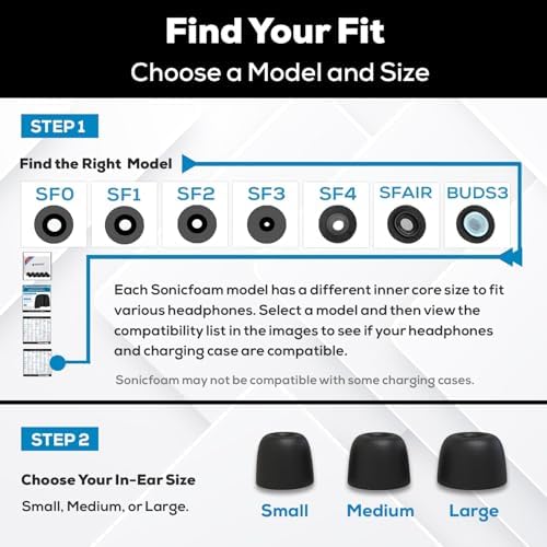 Premium Memory Foam Earbud Tips for Ultimate Noise Isolation – 20 Pack of Comfortable Replacement Foam Tips for In-Ear Headphones (SF3 Small, Black) – Elevate Your Sound Experience with Enhanced Compatibility and Comfort