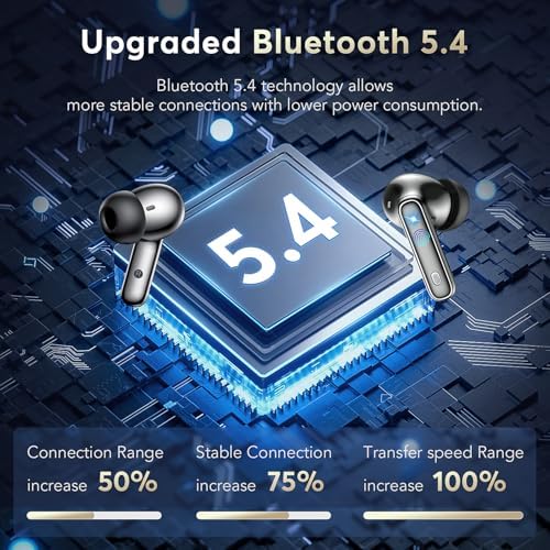 EUQQ Premium Bluetooth 5.4 Wireless Earbuds – Experience Immersive Sound with 36-Hour Battery Life, Dual Noise-Canceling Mics, and IP7 Waterproof Protection – Ideal for Music Lovers, Professionals, and Active Lifestyles with Intelligent Transparency Mode