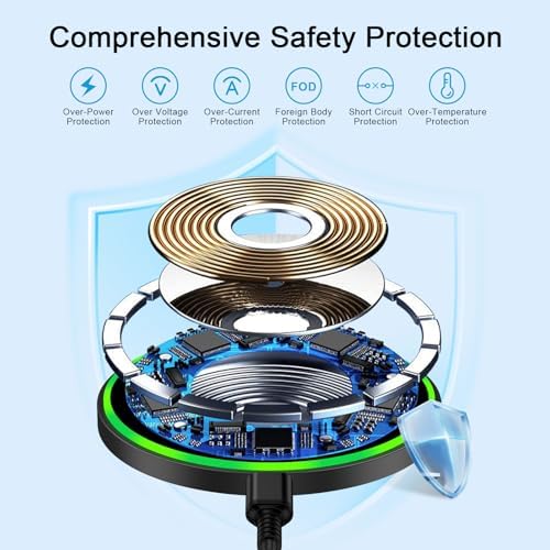 Ultimate Wireless Charging Pad for Samsung Galaxy S24/S25 Ultra and i Phone 15/16 Pro Max – Fast Multi-Device Charger with Enhanced Compatibility and Sleek Design for Effortless Power Management