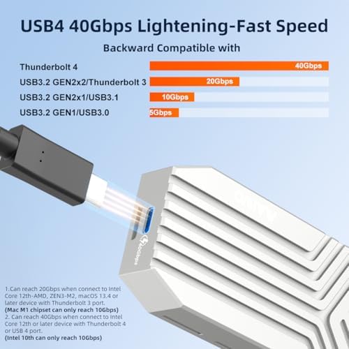MAIWO 40 Gbps M.2 NVMe SSD Enclosure – Ultra-Fast USB4 Type-C Adapter for 8 TB SSDs – Tool-Free Installation with Thunderbolt 3/4 Compatibility – Durable Aluminum Alloy Design for Optimal Heat Dissipation – Perfect for Gamers and Creative Professionals