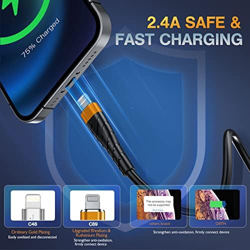 MFi Certified 6 Ft Lightning Charging Cable for i Phone – 3 Pack Fast Charging USB Cord, Durable Design for Enhanced Compatibility with i Phone 12/11/XS/Max/XR/X/8/8 P/7 P/6 & i Pad – Seamless Power-Up Experience