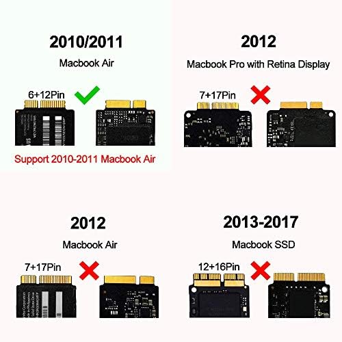 GODSHARK PCIe SSD Enclosure for 2010-2011 Mac Book Air A1369 A1370 – High-Speed USB 3.0 External Reader Adapter with Durable Case for Enhanced Data Transfer and Compatibility with MC503 MC504 MC965 MC966 MC505 MC506 MC968 MC969 Models – Streamline Your Storage Solutions
